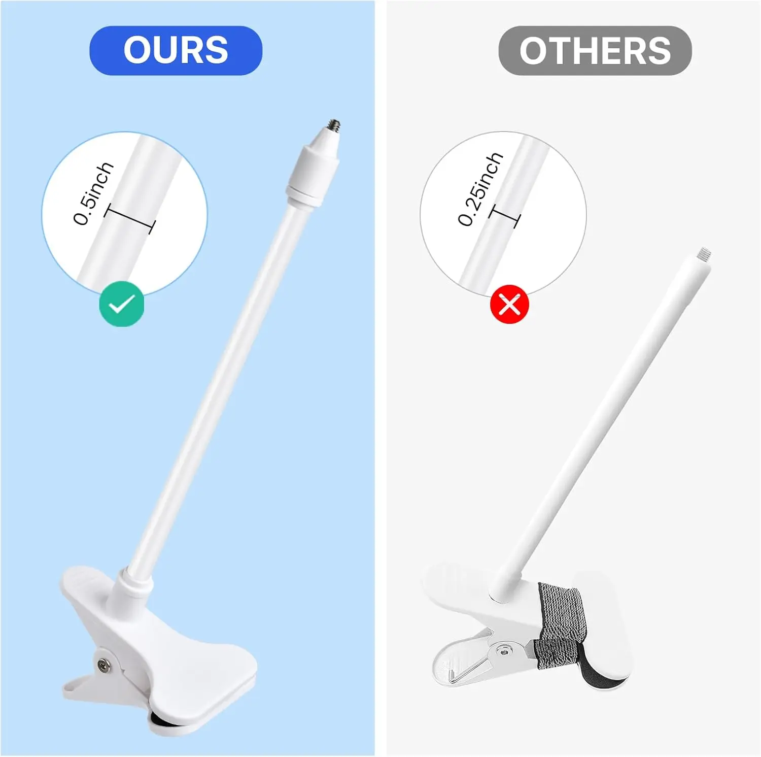 25cm/41cm Flexible Baby Monito - Adjustable Monitor Mount ulasan dan harga
